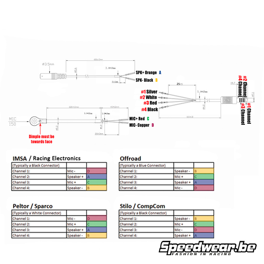 Zamp Helmcommunicatie kit - 4 Channel Plug Mic 3.5 Speaker Jack